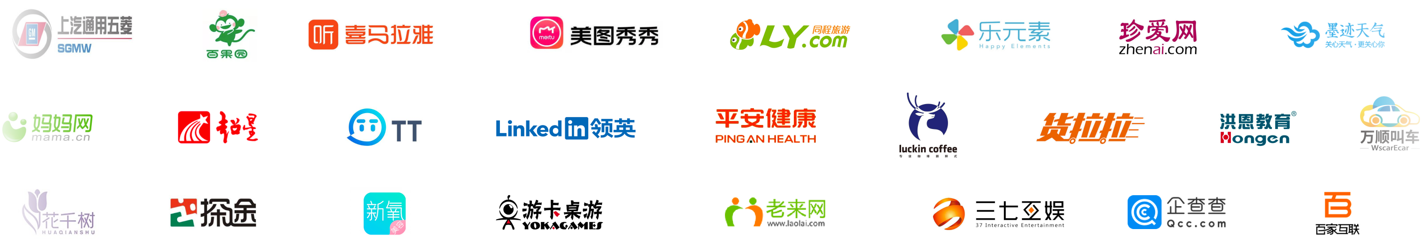 合作客戶(hù)