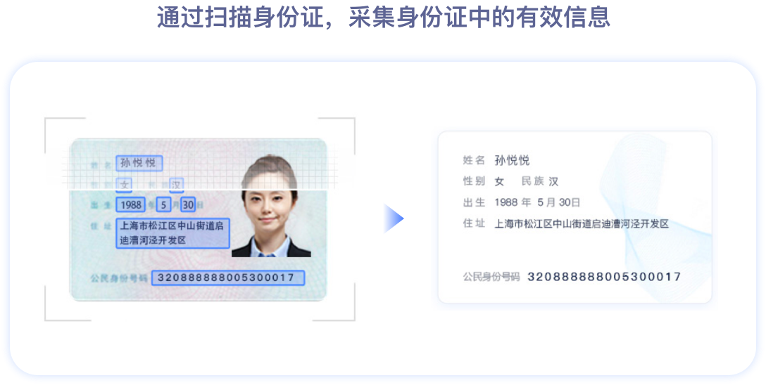身份證OCR