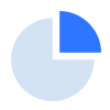 用戶留存低